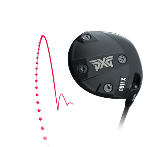 PXG - Parsons Xtreme Golf
