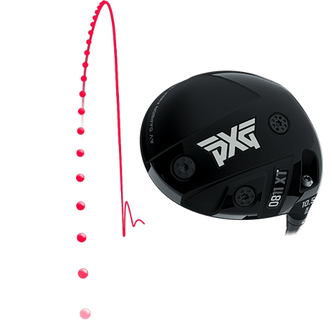 PXG - Parsons Xtreme Golf